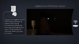 Умный шлюз MOES Tuya