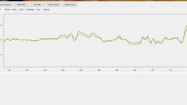 #Rallystream№51 - #Latency_Tester #DirtRally2.0 #DIRTRALLY2.0
