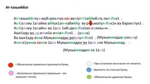 Правильное произношение Атахият