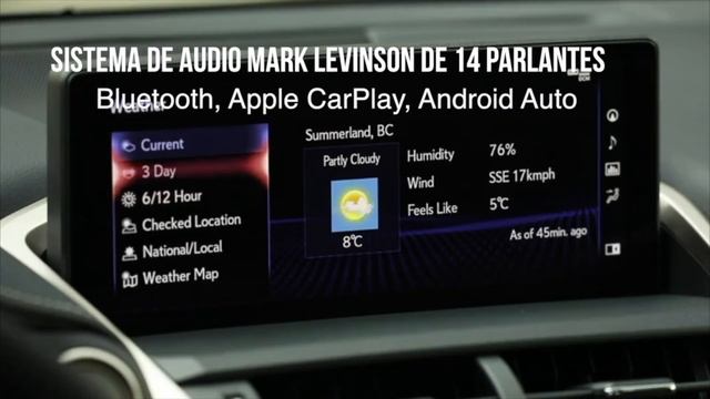 Lexus NX 300 F Sport del 2020 - Prueba de manejo смотреть онлайн