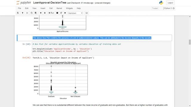 Machine Learning using Python -Project assignment for Skyfi Labs Online Course-by ALTAF BIN SARFRAZ смотреть онлайн