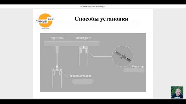 Актуальные вопросы в сфере освещения смотреть онлайн