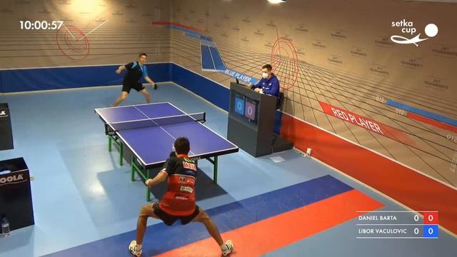 Турнир 2021-02-21 Мужчины утро Зал "Прага" смотреть онлайн