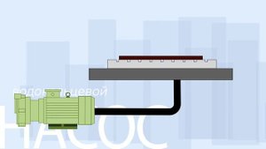 Как работает система вакуумного прижима