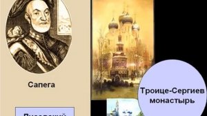 Россия в ХVI-ХVII вв. Лжедмитрий II. Урок 48