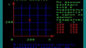 БК-0010, игра "Десантник" (BK-0010, Airborne Ranger)