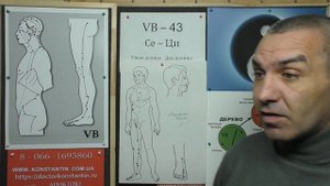 Убираем Воспаление Меридиана Печени.