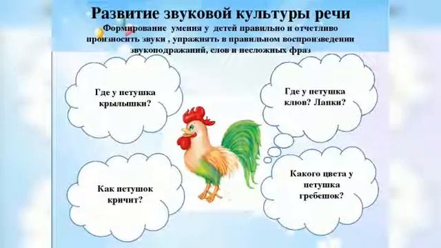 Развитие речи в группе №2 смотреть онлайн