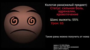 Травмы (ГД лица)