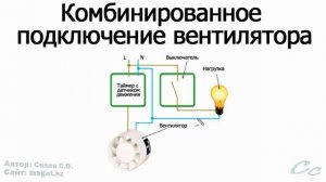 Подключение вентилятора