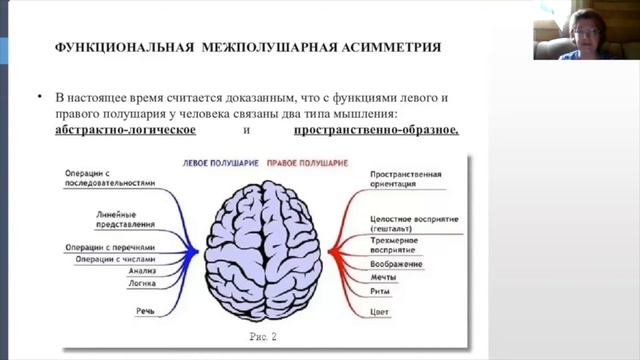 лекция 8 Технологии нейропсихологической   коррекции в