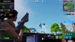 GTX 1050 Ti + i7 3770 In 2023  | Test In 12 New Games? (1080p & FSR 2)