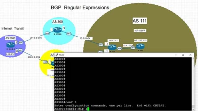 BGP Regular Expressions смотреть онлайн
