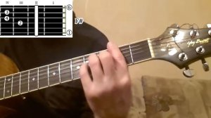 ЗАПРЕТНАЯ ЗОНА.  Дворовые песни. Учимся играть на гитаре