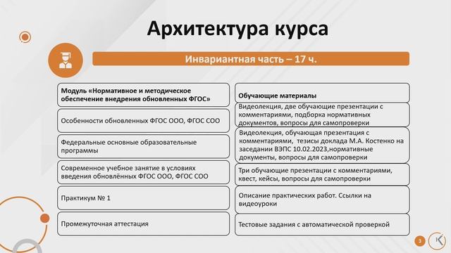 Реализация требований обновленных ФГОС в работе учителя. Ньорба Е.А