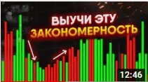 Этот ПАТТЕРН работает везде! СЕКРЕТЫ технического анализа! Обучение трейдингу