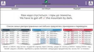 Полиглот Английский за 16 часов. Урок 27