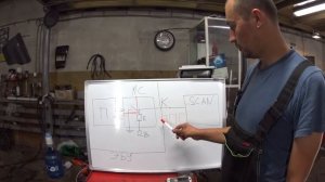 Nissan X-trail T30 диагностика без диагностики. Вопиющий случай!