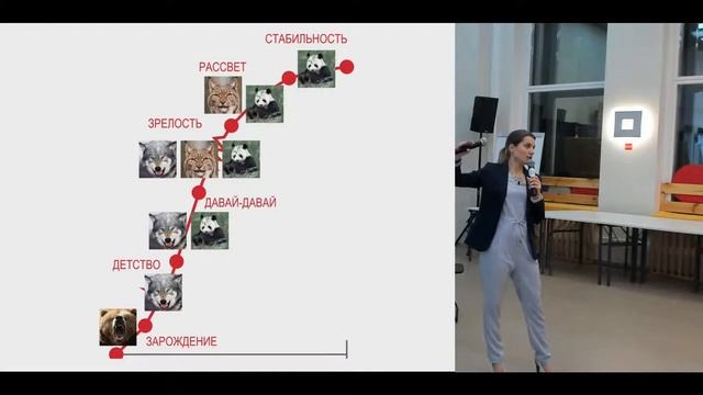 Почему предприимчивость - навык 21 века. Или как уже сегодня начать развивать топ-навыки современно