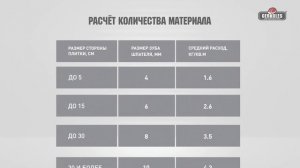 Клей для плитки и камня "СУПЕРПОЛИМЕР" GM-45 от компании GERKULES