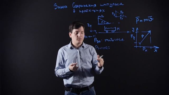ФИЗИКА 10 класс: Закон сохранения импульса в проекциях на оси координат