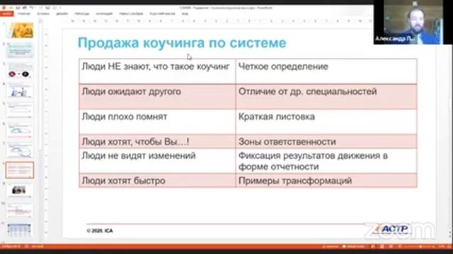 Системное мышление коуча для устойчивых результатов