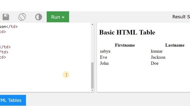 learn creating table and working with table , anchor tag , hyperlink tag, text alignment in html