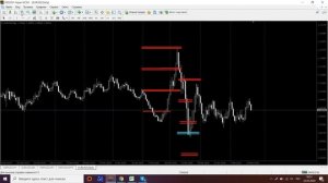 Квадрат 9 В Д Ганна