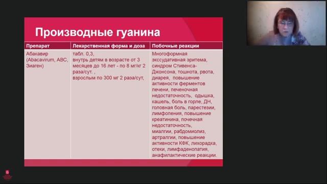 ВИЧ 2