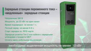 Зарядные станции ParkCharge