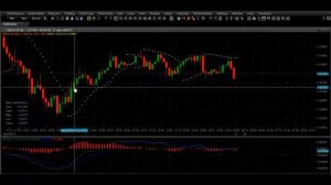 Смотреть Куда Вложить Деньги Гарантированная Прибыль От $3500 - Во Что Вложить Деньги Чтобы Получат