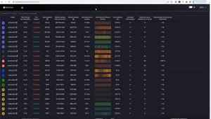 Mobchart крутой скринер криптовалют Binance, Bybit