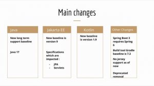 Spring Framework 6.0 | Spring Boot 3.0 | Major highlights and changes | JavaCharter #springboot