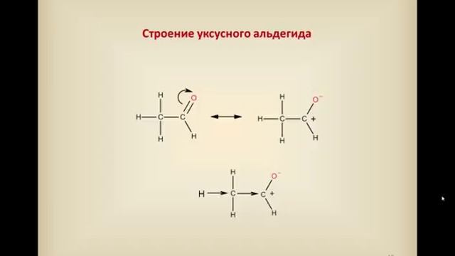 Альдольно кротоновая конденсация