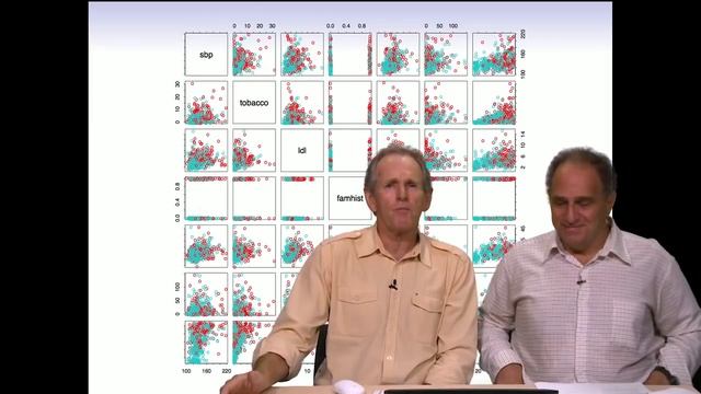 StatsLearning Lecture 1 - part1 смотреть онлайн