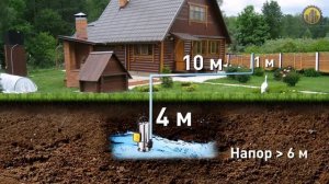 Выбор дренажного насоса