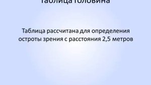 Таблицы для проверки зрения: узнайте, как они работают