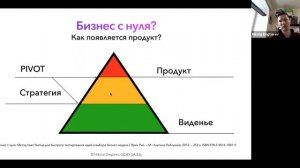 Всё о стартапах. Часть 3. У меня есть идея, как превратить её в стартап?