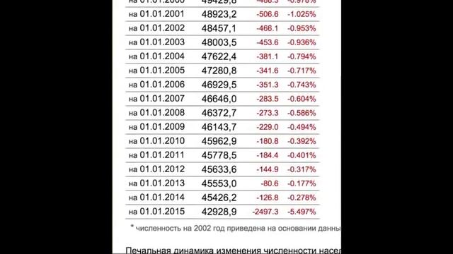 Анатолий Шарий За чертой бедности СверхСвежее смотреть онлайн