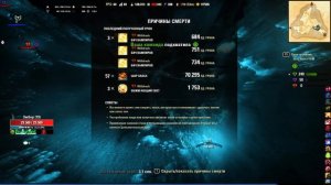 The Elder Scrolls Online (TESO) PVP. Варден ленивое ПВП. Билд на тяжелые атаки.