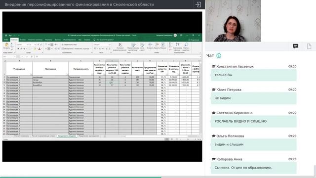 01. Внедрение персонифицированного финансирования в Смоленской области [10.02.2020]