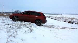 Acura rdx sh-awd