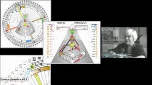 Жизнь Ра Уру Ху - через его Профиль.