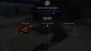 ПРОСТО ИГРАЮ В ТАНКИ БЛИЦ