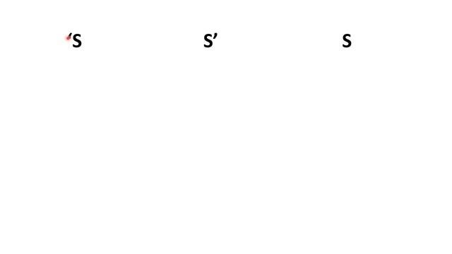 Possessive S'. Притяжательный падеж