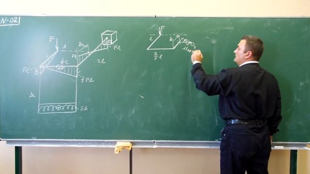 Сопротивление материалов. N-02 (плоско-пространственная рама).