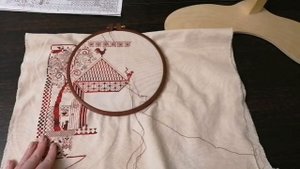 Оберег домашнего очага. Panna.От обзора до готовой работы. Вышивка крестом.