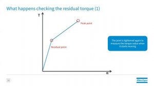 Atlas Copco Seminar Series: QA Global Best Practices | Quality Assurance