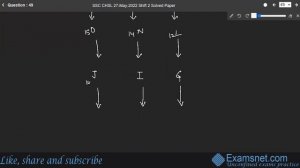 SSC CHSL 27 MAY 2022 shift 2 solved paper with clear explanations for questions 1 to 100