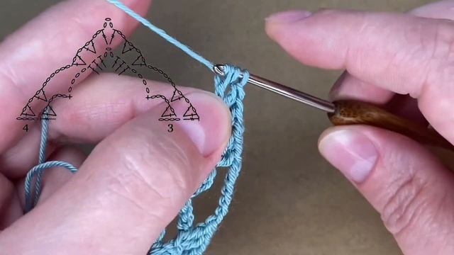 Часто ее вяжу! Шаль крючком СО СХЕМОЙ В КАЖДОМ РЯДУ/patern for shawl crochet смотреть онлайн